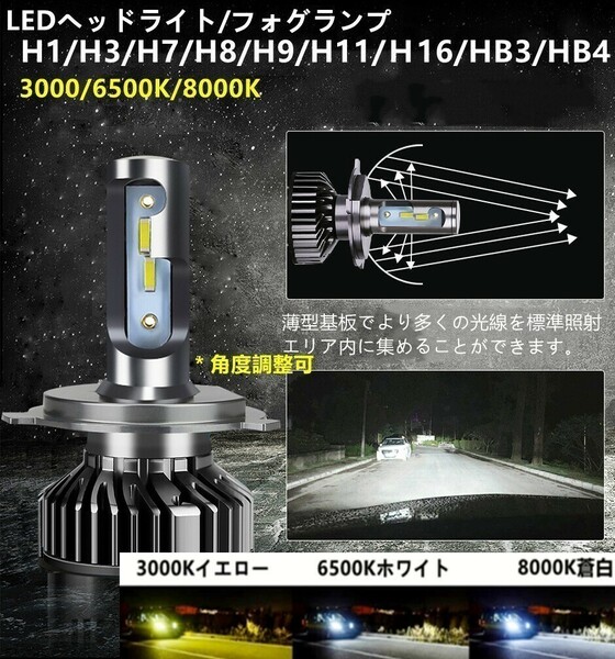 LEDヘッドライト 車検対応 高輝度 LEDバルブ フォグランプ H4(Hi/Lo)/H1/H3/H7/H8/H9/H10/H11/H16/HB3/HB4 6500ｋ/8000ｋ/3000ｋ