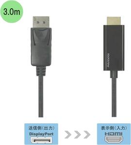 DisplayPort to HDMI変換 ケーブル3.0m