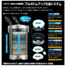 ＧＥＸ メガパワー １２１５ 大型水槽用 外部フィルター 水中モーター 水槽 ろ過器_画像5