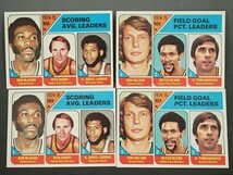 1975-76 Topps NBA finals leaders等 11枚(7種) #1/#2/#4/#5/#6/#188/#189 BASKETBALL トップスカード バスケットボール 284a_画像2