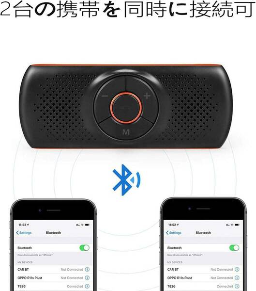 使いやすい 車載用Bluetoothスピーカー、ワイヤレス通話可能、音楽再生、ハ