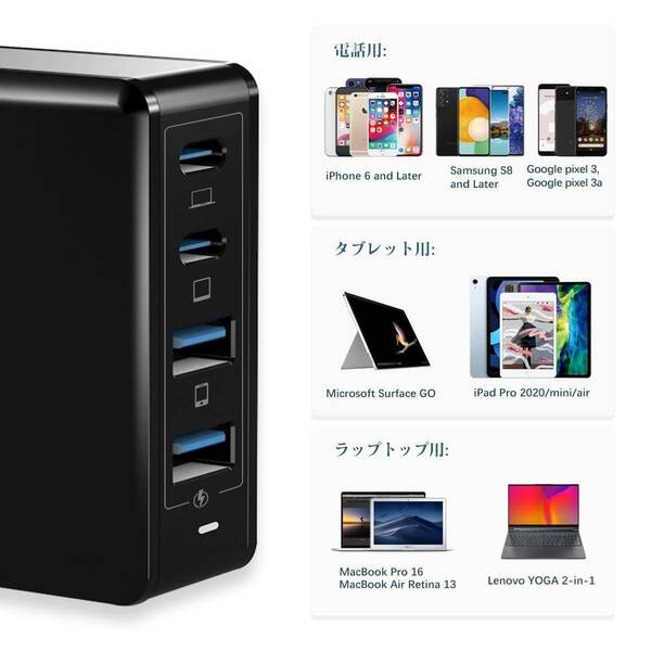 急速充電器 超小型 Type-Cケーブル付属 幅広い互換性