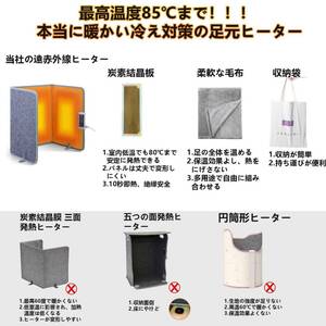  underfoot . comfortable ... therefore. panel heater 3 -step temperature adjustment . timer attaching 