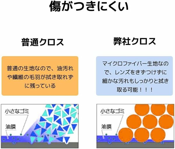 高品質 クリーニングクロス 4枚セット 個包装 メガネ拭き 高耐久性 マイクロフ