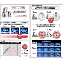 NGK MotoDXプラグ【正規品】 CR8EHDX-9S ネジ型 (93398)★　2本セット_画像3