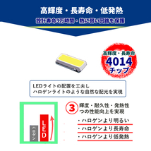 LED バックランプ 6個セット T10/T15/T16対応 バイク・自動車用 白色 WISH エスクァイア カムリ カローラ アクシオ タンク ブレイド_画像3