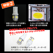 LED カワサキ Ninja250 EX250L対応バイク用 ポジションランプ T10/T16 ライト 2個 Kawasaki 電球 バルブ スモールランプ 車幅灯_画像3