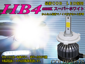 在庫一掃セール　即決100円　LEDヘッドライト HＢ4バルブ　簡単取り付け ヘッドライトやフォグランプに　