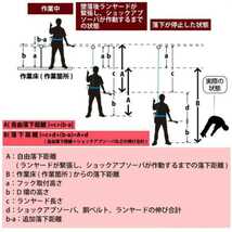 【新規格】胴ベルト型 墜落制止用器具/RTNHJ-S51S(黒)新規格安全帯/新品_画像7