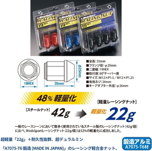 送料無料 ウェッズ WedsSport レーシングナット 軽量 ホイールナット 19HEX M12 x P1.5 60度テーパー ブラック 16個 (No.52324) 全長:35mm