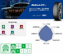 業販品 17インチ 235/55R17 103W XL YOKOHAMA BluEarth-XT AE61 ヨコハマ ブルーアース サマータイヤ単品 2本セット_画像2