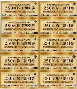 ヴィアホールディングス 株主優待券 2500円分