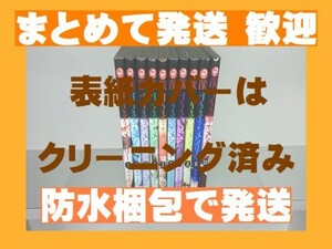 ブラッディメアリーの値段と価格推移は 50件の売買情報を集計したブラッディメアリーの価格や価値の推移データを公開 ブラッディメアリーの値段と価格推移は 50件の売買情報を集計したブラッディメアリーの価格や価値の推移データを公開