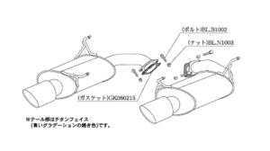 柿本改 クラスKR B71335 マフラー スバル エクシーガクロスオーバー7 [DBA-YAM] 柿本 送料無料