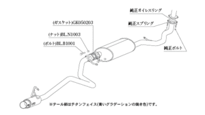 柿本改 GTボックス 06&S D44317 マフラー ダイハツ キャスト アクティバ[DBA-LA250S] 柿本 送料無料