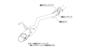 柿本改 GTボックス 06&S H443108 マフラー ホンダ フィット [DBA-GK4] 柿本 送料無料