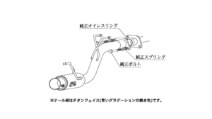 柿本改 GTボックス 06&S H44360 マフラー ホンダ ゼストスパーク [DBA-JE1] 柿本 送料無料