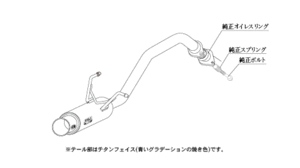 柿本改 GTボックス 06&S H443122 マフラー ホンダ グレイス [DAA-GM4] 柿本 送料無料