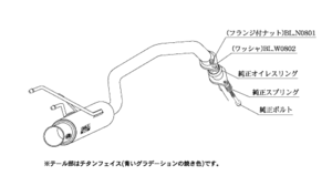 柿本改 GTボックス 06&S H44381 マフラー ホンダ フィット ハイブリッド[DAA-GP1] 柿本 送料無料