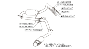 柿本改 GTボックス 06&S H443117 マフラー ホンダ ステップワゴンスパーダ [DBA-RP3] 柿本 送料無料