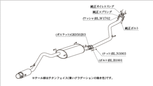 柿本改 GTボックス 06&S H443100 マフラー ホンダ N-ONE [DBA-JG1 14/5_M/C後] 柿本 送料無料