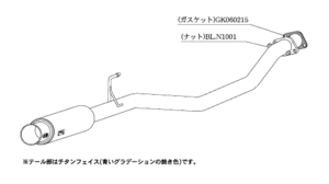 柿本改 GTボックス 06&S N42361 マフラー ニッサン エルグランド [UA-E51 04/8_M/C前] 柿本 送料無料