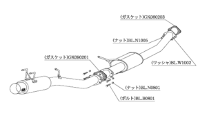 柿本改 ハイパーフルメガ N1+ Rev. N31308 マフラー ニッサン スカイライン クーペ(2ドア)/セダン(4ドア)[E-HCR32] 柿本 送料無料