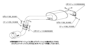 柿本改 ハイパーGTボックス Rev. S41306 マフラー スズキ ワゴンR RR [TA-MC22S 3/4型] 柿本 送料無料