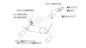 柿本改 クラスKR S71355S マフラー スズキ ジムニーシエラ [3BA-JB74W] 柿本 送料無料