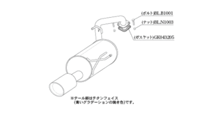 柿本改 クラスKR N713115 マフラー ニッサン ノート e-Power NISMO S/NISMO[DAA-HE12] 柿本 送料無料