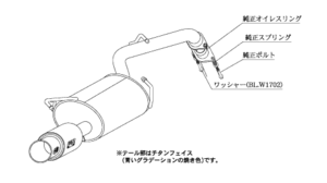 柿本改 GTボックス 06&S T443112 マフラー トヨタ ウィッシュ [DBA-ZGE22W] 柿本 送料無料