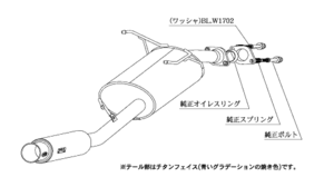 柿本改 GTボックス 06&S T443102 マフラー トヨタ ヴォクシー (エアロバンパーグレード)[DBA-ZRR70W] 柿本 送料無料