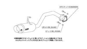 柿本改 ハイパーGTボックス Rev. T413103 マフラー トヨタ オーリス [DBA-ZRE152H 09/10_M/C前] 柿本 送料無料