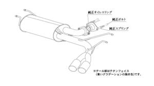 柿本改 クラスKR Z71336 マフラー マツダ ロードスターRF [5BA-NDERC] 柿本 送料無料