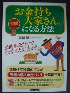 図解「お金持ち大家さん」になる方法★高橋誠一