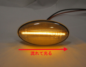 MAZDA マツダ　MPV LW後期 LY　ベリーサ DC　クリア仕様 ファイバーLED 流れて光る シーケンシャル フロントサイドマーカー ウインカー