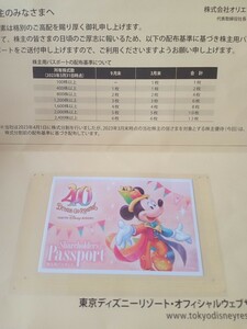 ディズニーリゾートチケット　オリエンタルランド株主優待1枚　東京ディズニーランド 東京ディズニーシー 未使用