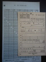  ＜廃止線＞　能登線・車内補充券　 D　　 最終日 昭和63年3月24日 　七尾車掌区乗務員 発行 _画像1