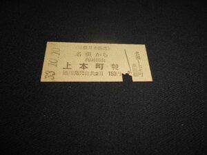  close iron B type hard ticket name . from on Honmachi 150 jpy Showa era 33 year postage 84 jpy 