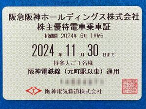 阪急阪神HD株主優待乗車証 /阪神電鉄 半年定期パス (元町駅以東)通用