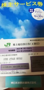 JR東日本　株主優待券