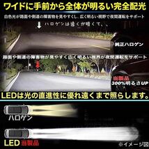 H4 LED ヘッドライト バルブ ホワイト 2個セット Hi/Lo 16000LM 12V 24V 6000K 車 バイク 車検対応 明るい 高輝度 爆光 ZESチップ 最新型_画像8
