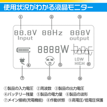1円 未使用 インバーター 2000W 正弦波 12V 24V リモコン付き モニター表示 車 コンセント4個 USB1個 AC100V 直流 変換 発電機 ee220-24_画像3