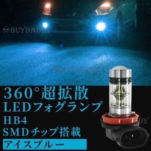 大人気 LED フォグランプ アイスブルー HB4 100W 12v 24v フォグライト 送料無料 新品未使