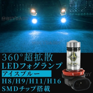 アイスブルー H8 H11 H16 LED フォグランプ 2個 12v 24v フォグライト 送料無料 大人気