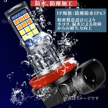 2色切替式 イエロー ホワイト LED フォグランプ H3 12v 24v フォグライト 送料無料 大人気_画像4