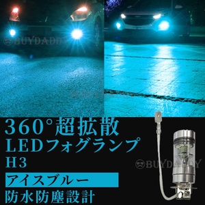 LED フォグランプ アイスブルー H3 100W ハイパワー 2個 12v 24v フォグライト 送料無料 送料無料