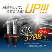 1年保証 SEEK H11 HIDキット 55W 8000K 国内 点灯確認 検査後出荷 HID バルブ フォグランプ おすすめ 超薄バラストAC型 宅配便 送料無料_画像4