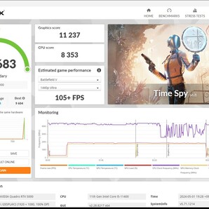 NVIDIA Quadro RTX5000 16GB GDDR6の画像9