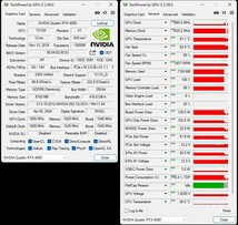 NVIDIA　Quadro RTX 4000 8GB GDDR6_画像6